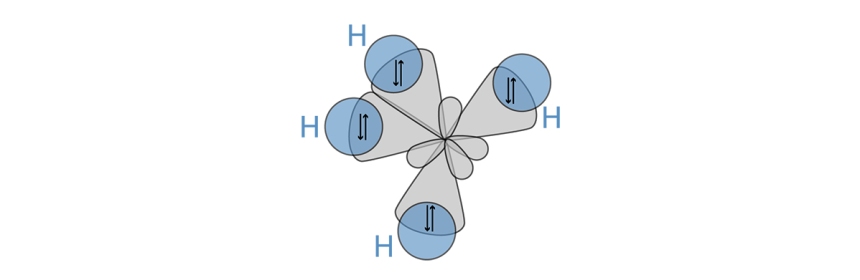Illustration of orbital hybridization in methane, CH4.